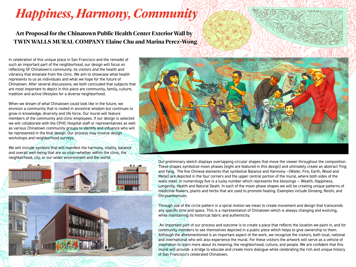 TWMC CPHC Proposal Board-png.png